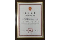 2004年獲得守信企業(yè)公示證書